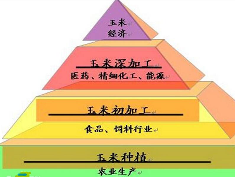 采掴Z垪囁致侮紗垢O簗畊囁致署忖満 采掴Z垪囁致侮紗垢O簗畊囁致署忖満